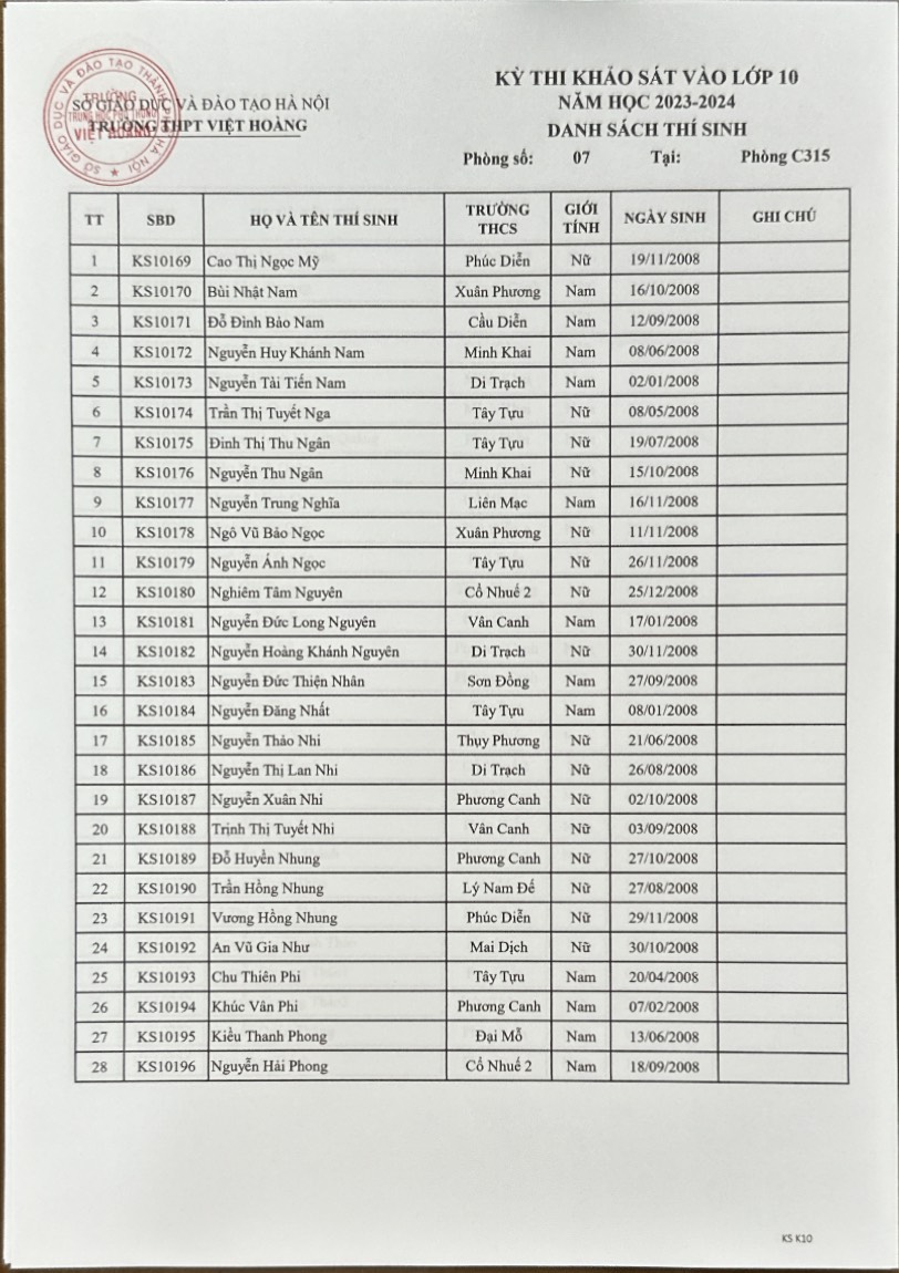 f27a91877c37ac69f526